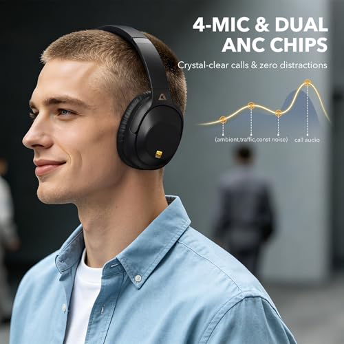 Bluetooth 6.0 Active Noise Cancelling Headphones for Airplane Travel, Black | LDAC Hi-Res Audio, 90H Playtime Wired and Wireless ANC Headphones, Over Ear Headset for Home Office, Custom EQ via APP - color: Black