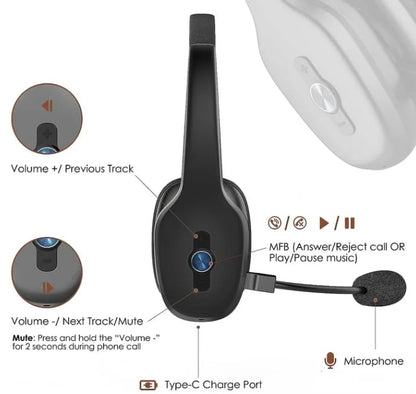Truck Driver Bluetooth Headset with Mic, Single Ear Wireless Headset, Noise Cancelling Microphone & Mute, 50H Long Battery Life, Hands Free Headset for Trucker, Call Center, Home Office (Black)