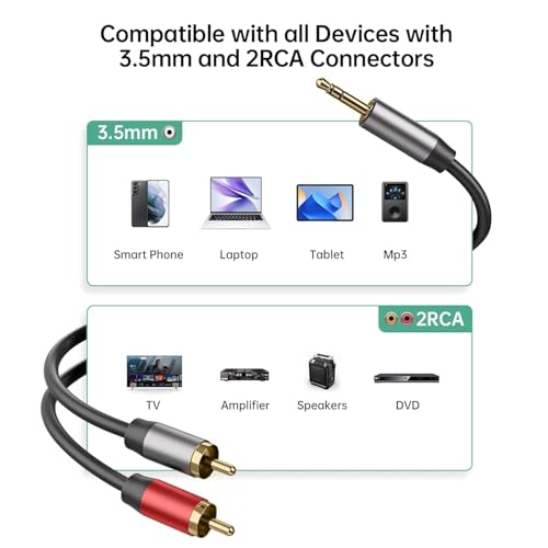 Vancle 3.5mm to 2RCA Cable, 4.9ft Aux to 2RCA Headphone Male to Male Headphone Jack Adapter, HiFi Stereo 1/8 Y Splitter Auxiliary Cord for Phones, Speakers, Tablet, MP3, Amplifiers, HDTV