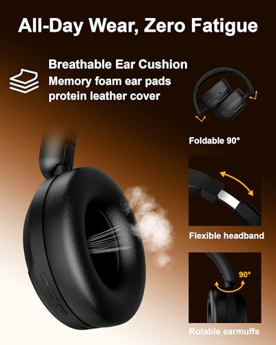 Wantek Hybrid Active Noise Cancelling Wireless Headphones | Over Ear Bluetooth Headphones with 60H Playtime, Transparency Mode, Deep Bass, Foldable Lightweight Design for Travel & Gym