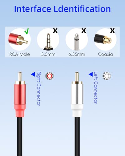 GELRHONR 2Pack 2RCA to 2RCA Cable 1FT, Short 2 RCA Male to 2 RCA Male Stereo Audio Cable for Subwoofer, Speaker, Home Theatre and More (M to M) - color: M to M