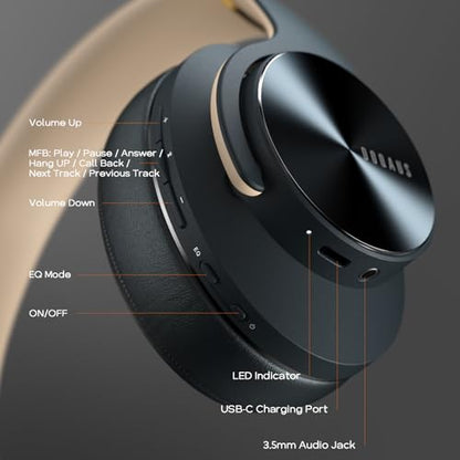 DOQAUS Bluetooth Headphones Over Ear, 90H Playtime, 3EQ Mode, with ENC Mic | Hifi Stereo Sound, Lightweight, Headphones Wireless with Soft Memory Foam Earpads, Deep Bass for Home Office Cellphone PC - color: Shadow Gray