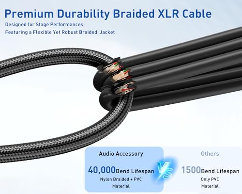 XLR Cable 3ft 10 Packs - Premium Balanced Microphone Cables Mic Cable | With 3-Pin Shielded Nylon Braided XLR Male to Female Mic Speaker Cable for Mixer, Speaker Systems 22AWG - size: 3 Feet-10 Pack