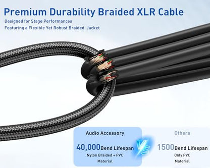XLR Cable 3ft 10 Packs - Premium Balanced Microphone Cables Mic Cable | With 3-Pin Shielded Nylon Braided XLR Male to Female Mic Speaker Cable for Mixer, Speaker Systems 22AWG - size: 3 Feet-10 Pack