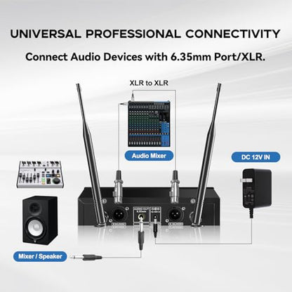 Gimkuls Wireless Lavalier Microphone System, Dual UHF Cordless Lapel Mic Set with 2 Bodypacks, 200 Channels, 328ft Range, XLR/6.35mm Outputs for Church, Speaking, Teaching, Interview