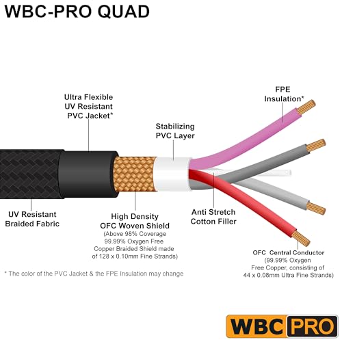 2 Units - 4 Foot - WBC-PRO-Quad Ultra-Silent Ultra-Flexible Balanced Star-Quad Cable with Amphenol QS3R-AU ¼ Inch (6.35mm) Gold Right-Angled TRS Stereo Phone Plugs & Black Tweed Jacket - size: 4 FT, style: 2 Cables