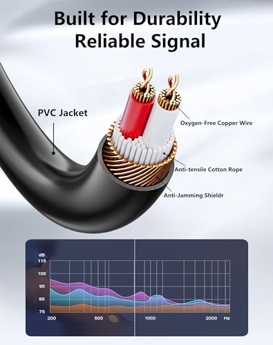 CERRXIAN Right-Angle 3 Pin XLR Male to Female Microphone Cables, 6.56 FT Professional Balanced XLR to XLR Audio Cables for Mixer Microphone DMX