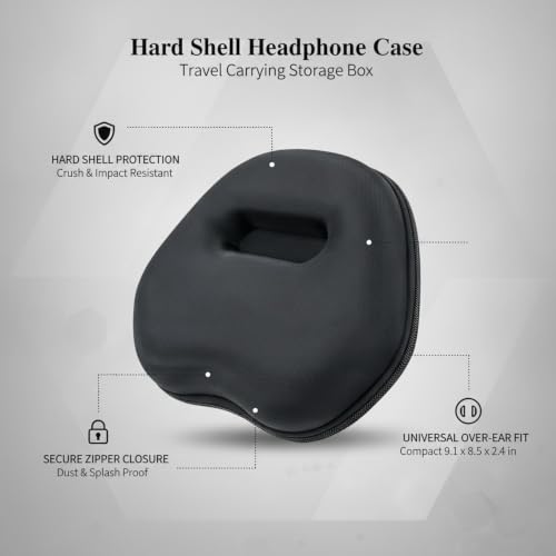 Hard Shell Headphone Case for Over-Ear Models, Durable EVA Travel Storage Box with Zipper, 9.1 x 8.5 x 2.4 Inches, Black