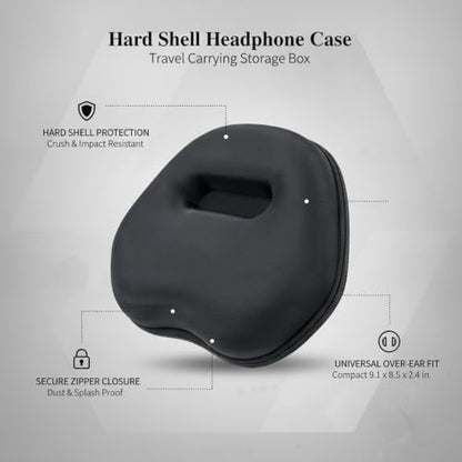 Hard Shell Headphone Case for Over-Ear Models, Durable EVA Travel Storage Box with Zipper, 9.1 x 8.5 x 2.4 Inches, Black
