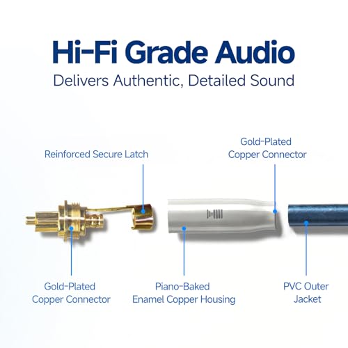 Digital Optical Audio Cable Fiber Optical Cable SPDIF Audio Male to Male Cord for Home Theater, Sound Bar, TV, Audio Systems, DVD Players 4.9FT/1.5M - size: 4.9FT/1.5M