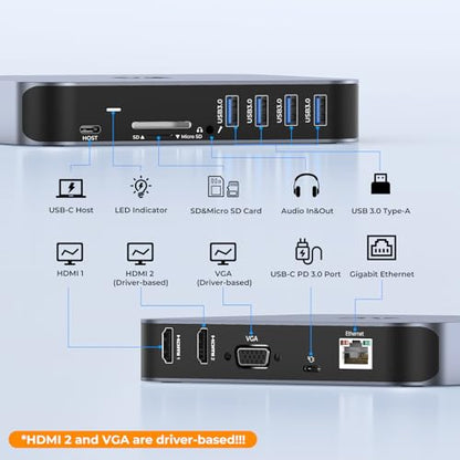 TobenONE Docking Station 3 Monitors, Driver-Based, for MacBook M1-M5/Neo | 13-in-1 USB C Dock with 2 4K HDMI, VGA, 4 USB, 65W Charger, for Mac mini, Dell, Lenovo, HP, for Home Creator/Developer/Worker