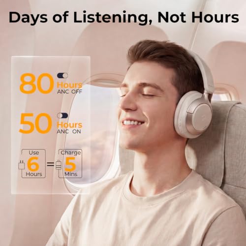 havit Hybrid ANC Wireless Headphones, Over Ear Bluetooth Headphones with Hi-Res Audio, Spatial Sound, 80H Battery, 5-Mic ENC Calls, Metal-Accent Foldable Design