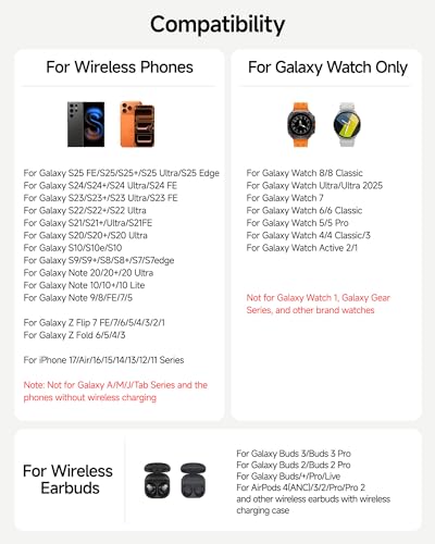 Wireless Charger for Samsung S26 Ultra, Galaxy Watch 9/Ultra 2/8/Buds4 Pro | for Samsung S26+/S25 Ultra/S25/Z Flip8/S24/S23/S22, Galaxy Watch 8/Ultra/7/6/5, Galaxy Buds4 Pro, Space-saving, LED Clock - color: White