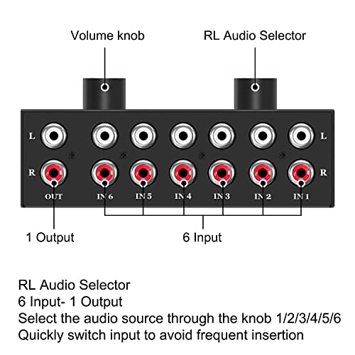 6-Channel RCA Audio Switcher 6 Input-1Output Audio Selector Passive Stereo Selector Box Compatible Home Theater, HDTV, Amplifiers, Hi-Fi Systems, Speakers etc. - style: 6-Channel RCA Audio Switcher