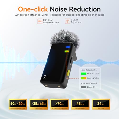 SVBONY D4 4-Person Wireless Lavalier Microphones Systems for Group Videos | Compatible with iPhone, Android, Camera, 2-Level Noise Reduction, 656ft Range, Smart Display, Magnetic Mount,Safety Track