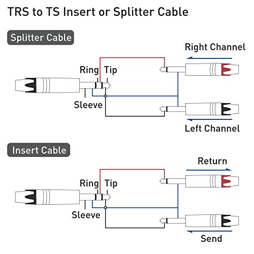 Cable Matters 6.35mm TRS to Dual TS Insert Cable, 6ft | 1/4 TRS to 2 TS Cable, Balanced/Unbalanced Insert Cable, Oxygen-Free Copper, Braided Jacket - size: 6 ft