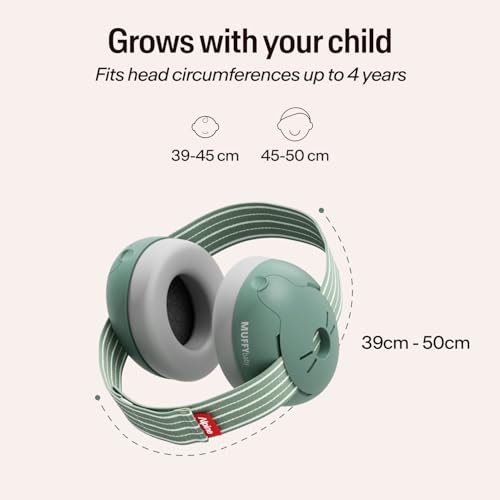 Alpine Muffy Baby Ear Muffs Noise Protection | Toddler Ear Protection | For babies up to 4 years | 24dB Sound Reduction | Baby Hearing Protection | Noise Reduction | Baby Essentials New Mom Gifts - color: Sage