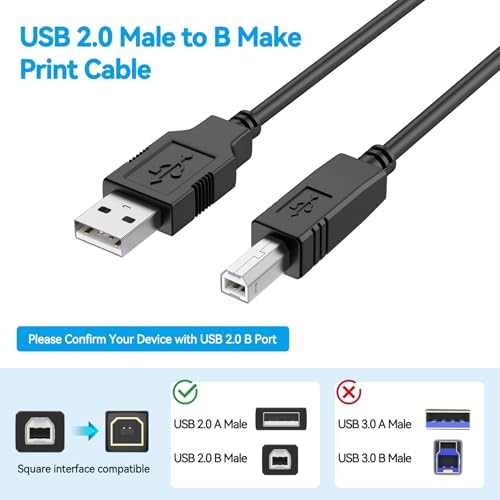 USB Cord Cable for Behringer XR18 X Air 18-Channel iPad/Android Digital Mixer