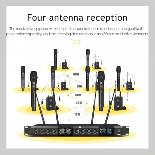 W IN-MIX UHF Wireless Microphones System with 4 Cordless Handheld and 4 Headset/Lavalier Lapel Mics, Bodypack Transmitter, Receiver, 165ft Range for Singing Karaoke Church Party - style: 4 bodypack and 4 handheld