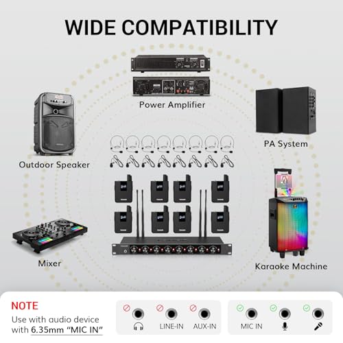 TONOR Wireless Microphones System with 8x12 Channels Headset/Lavalier Lapel Mics, Bodypack Transmitter, Receiver, 90 m/295ft UHF Range for Church Conference Performance Singing Karaoke PA Speaker - style: 8 Bodypack Mics