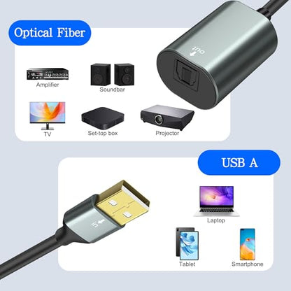 MEIRIYFA USB to Toslink Optical Audio Adapter, USB A 2.0 Male to SPDIF Port Digital Fiber Optic Converter Cable for Laptop Computer PC PS5/PS4-0.35M/1.15Ft