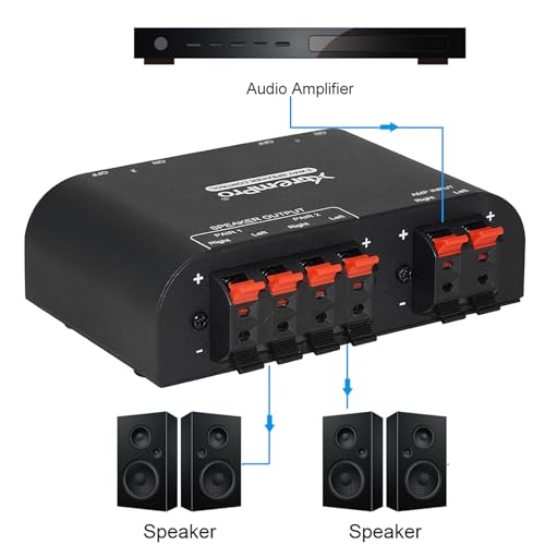 61048 2 to 4 Way Speaker Switch, 1 in 2 Out to 1 in 4 Out Way Pair Stereo Speaker Selector W/Terminal Clamps Metal Non-Slip Box - Black (1 x 2 Way) - color: Black