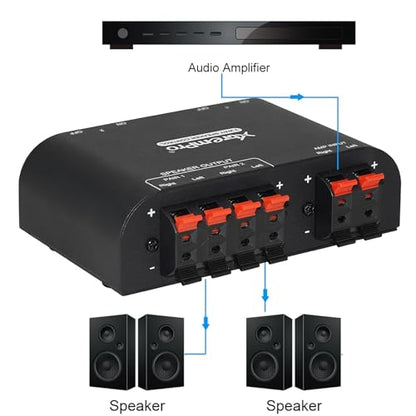 61048 2 to 4 Way Speaker Switch, 1 in 2 Out to 1 in 4 Out Way Pair Stereo Speaker Selector W/Terminal Clamps Metal Non-Slip Box - Black (1 x 2 Way) - color: Black