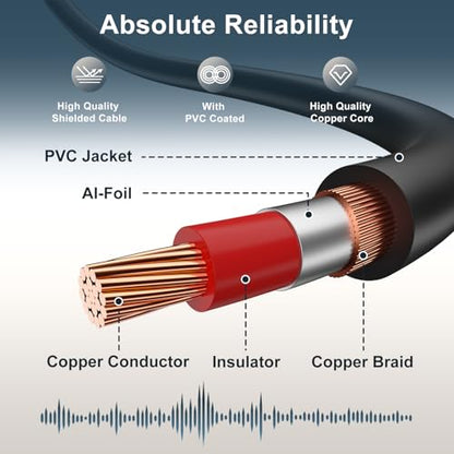 J&D RCA Cable, (2 Pack) Gold-Plated RCA Audio Cables, Copper Shell 2RCA Male to 2RCA Male Stereo Audio Cable, 6 Feet - size: 6 Feet