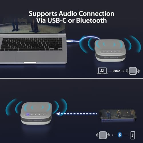 j5create USB-C Dual 4K Speakerphone Dock Pro, Dual 4K HDMI Audio Dock | for Video Conference, USB-A x 2, USB-C, Gigabit ethernet, Pass-Through Charging - Works with Teams, Zoom (JCDS337)