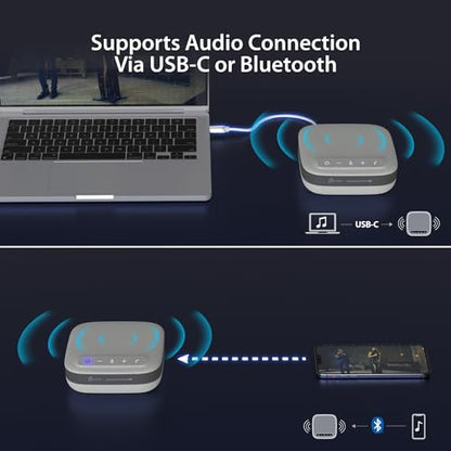 j5create USB-C Dual 4K Speakerphone Dock Pro, Dual 4K HDMI Audio Dock | for Video Conference, USB-A x 2, USB-C, Gigabit ethernet, Pass-Through Charging - Works with Teams, Zoom (JCDS337)