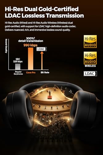 SoundPEATS Cove Pro - Over Ear Headphones - Black | 56dB Adaptive Noise Cancellation, 95H Battery for Long Flights, Comfortable Over-Ear Design, Hi-Res Audio & Clear Calls