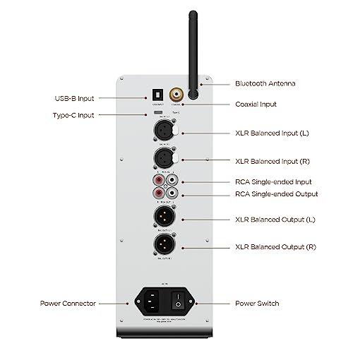 HIFIMAN EF600 Desktop Balanced Headphone DAC& Amplifier HYMALAYA PRO, XLR/RCA/6.35mm Output for Home Audio