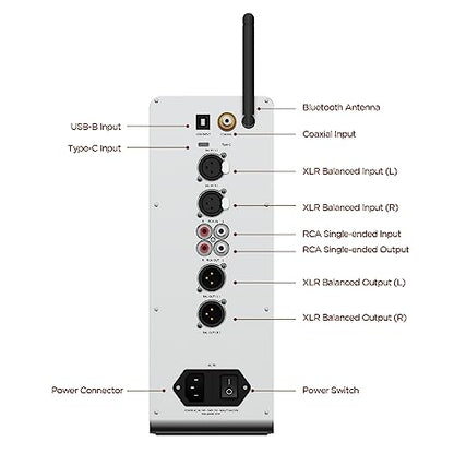 HIFIMAN EF600 Desktop Balanced Headphone DAC& Amplifier HYMALAYA PRO, XLR/RCA/6.35mm Output for Home Audio