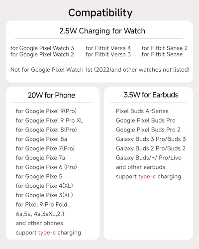 3 in 1 Charging Station for Google Pixel Watch 3/2, 25W Super Fast Wired USB C Charger Stand for Google Pixel 10/10 Pro/10 Pro XL/9/8/7, Pixel Buds Pro 2/2a, SwanScout 701G2, (Not for Pixel Watch 4/1)