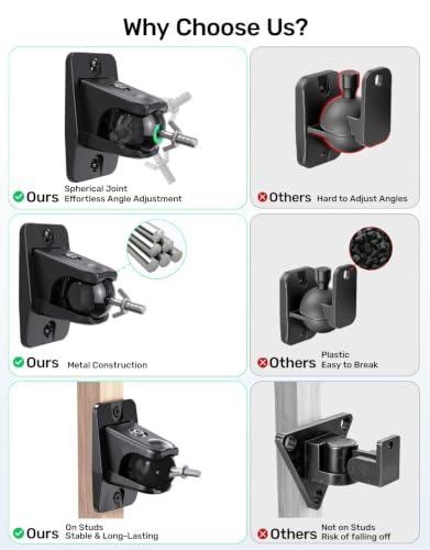 Surround Sound Rear Speaker Wall Mount, Aluminum, Max 11 lb Load, 2 Pack