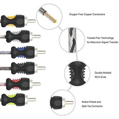 RECOIL RCI617 17ft 6-Channel RCA Audio Cable Twisted Pair Noise Reduction | 100% Oxygen Free Copper - style: 17ft 6-Channel RCA