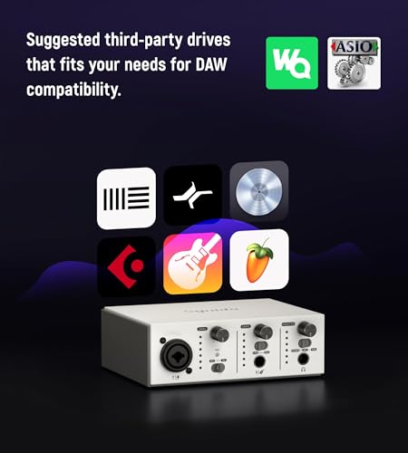 USB C Audio Interface for Recording Music, Streaming, Podcasting with XLR, Line Input, 24bit/48kHz, 48V Phantom Power, 2-channel, Silver