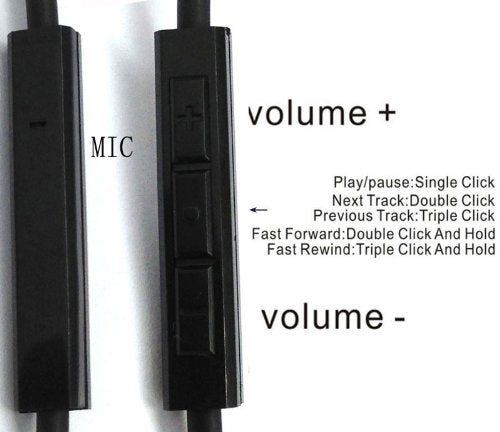 Replacement Cable Compatible with JBL Synchros S300 S300I S700 S500 S400BT J56BT E40BT E30 E40 S400BT E50BT Headphone, Remote Volume Mic Compatible with iPhone only