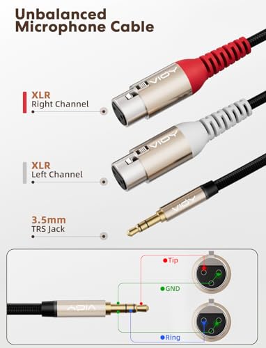VIOY 3.5mm TRS to Dual XLR Female Cable, Unbalanced Microphone Cord, 15 FT | multi-layer shielding noise reduction, nylon braided mic Y splitter, splits stereo signal to L/R mono XLR channels - size: 15FT
