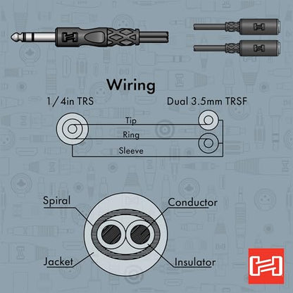 Hosa YMP-234 1/4 Inch TRS to Dual 3.5 mm TRSF Y-Cable | 1/4" TRS to dual 3.5mm TRS Y-cable for smartphones, laptops and headphones