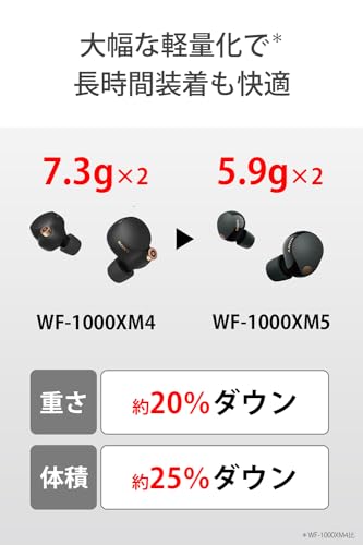 Sony WF-1000XM5 True Wireless Noise-Canceling Earbuds, Alexa Built-in, Bluetooth, in-Ear Headphones, Up to 24h Battery, Quick Charge, IPX4, Works with iOS & Android - Silver/Gold International Version - color: Silver