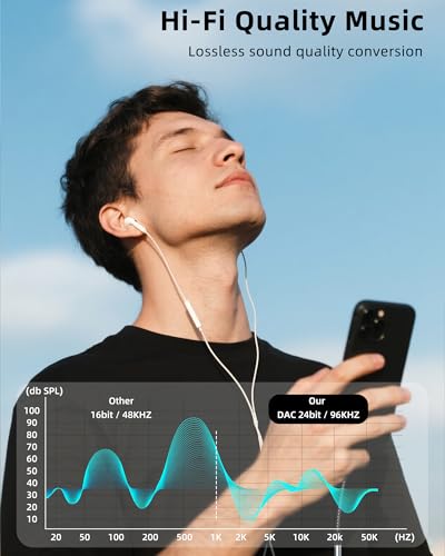 USB C Lightning to 3.5mm Headphone Jack Adapter(2in1)for iPhone 16 15 14 AUX Audio Cable Splitter for Apple Compatible for Samsung for iPad Earphone Connector Android Car Auxiliary Headset Accessories