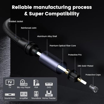 MOSWAG Toslink Optical Audio Cable, S/PDIF Fiber Optic Cord 3.28FT/1M | Digital Audio Optical Cable, Nylon Braided, 24k Gold-Plated, For Soundbar, TV, Home Theater, Subwoofer,Xbox One/PS4 - size: 3.28FT/1Meter
