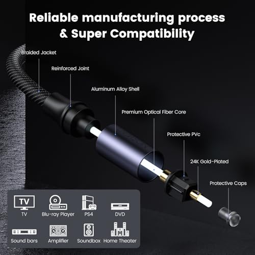 MOSWAG Digital Toslink Cable 3M/10FT, Digital Optical Cord Gold-Plated, Optical Male to Male Toslink, Braided Digital Audio Cable Compatible with Soundbar, TV, Game Consoles, CD, DVD, Home Theater - size: 10FT/3Meter