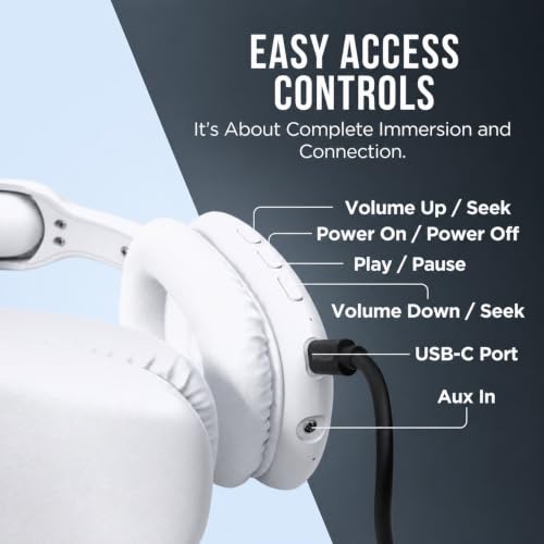 HyperGear Over-Ear Headphones - Wireless Bluetooth Headphones with Noise Isolation, Built-in Mic, Soft Memory Foam Cups for All-Day Comfort, White - color: White