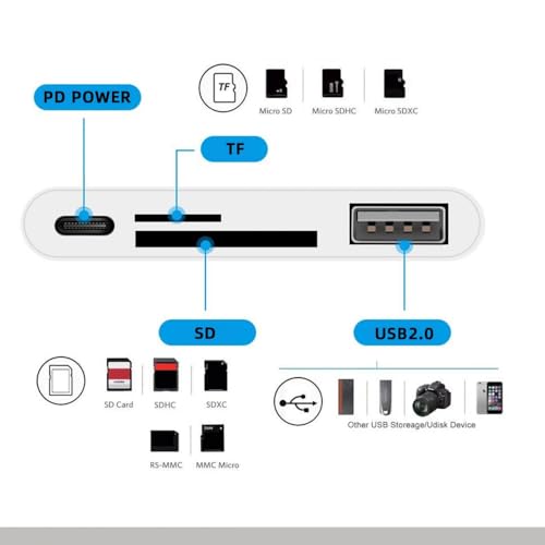 CY USB 2.0 Type C USB-C to TF Micro SD SDXC USB Female Card Reader PD 27W Adapter for Laptop Tablet Phone - style: SD+TF+USB+PD