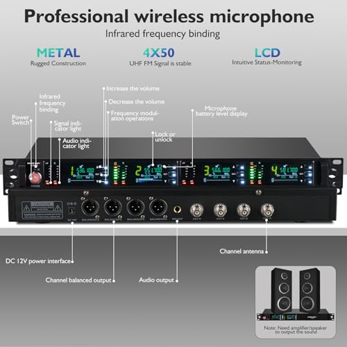 Wireless Microphone System with 4 Channel Wireless Mics | Professional Handheld Dynamic Microphones, IR Auto Scan, 4x50 UHF Frequencies, 328ft Range, Mics for Singing, Church, Karaoke