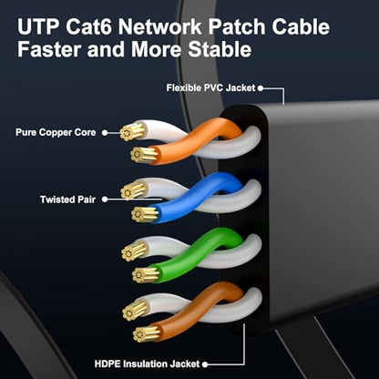 Cat 6 Flat Ethernet Cable 1ft 6Pack, 10Gbps, Black | OFC Bare Copper 30AWG UTP Patch Cable, 550MHz, RJ45 Gold-Plated, Snag-Less Boots, Ideal for Gaming, Streaming, Router - color: Black-Flat, size: 1ft