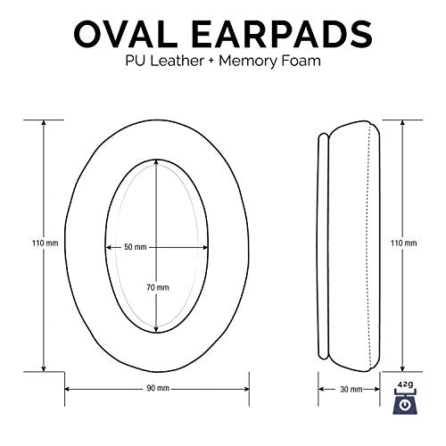 Brainwavz Replacement Memory Foam Earpads for Large Over The Ear Headphones, Dark Blue - color: Dark Blue