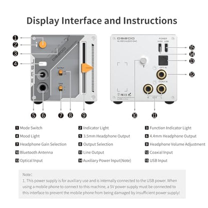 SMSL DS200 Headphone Amp DAC Bluetooth 5.1 Dual CS43131 Chip DAC Amp 3.5mm/4.4mm Balanced HP MQA/MQA-CD Full Decoder XMOS XU-316 32bit/768kHz DSD256 USB/BT/Optical/Coaxial Input for PC Home Audio DAC | Bluetooth 5.1 MQA MQA-CD 3.5mm&4.4mm Balanced HP 32bi